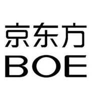 京东方